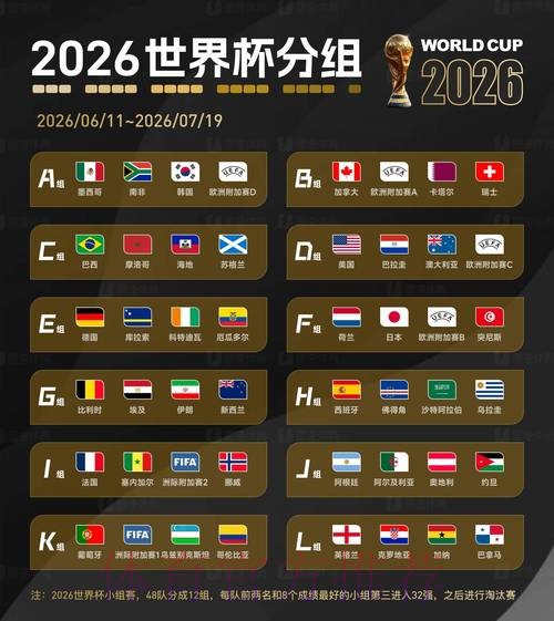 世界杯盘口最新官方 世界杯盘口最新官方