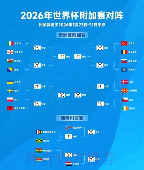 世界杯盘口最新官方 世界杯盘口最新官方
